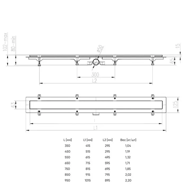 чертеж пластиковые желоба D50